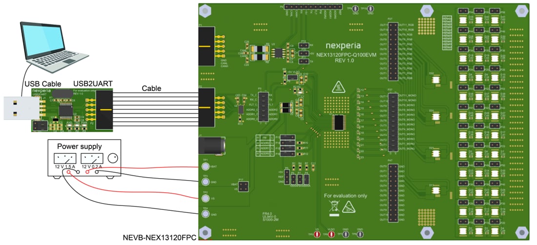 Nexperia Cartes d'évaluation NEX13120xPC